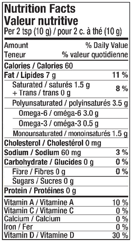 Nutrition Facts