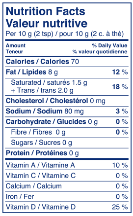 Nutrition Facts