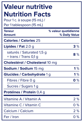 Valeur nutritive