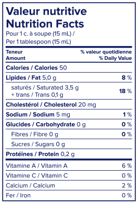 Nutrition Facts