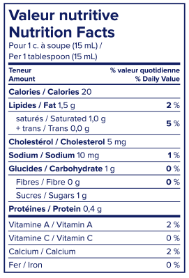 Valeur nutritive