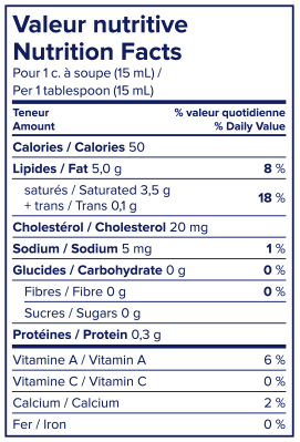 Valeur nutritive