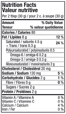 Valeur nutritive