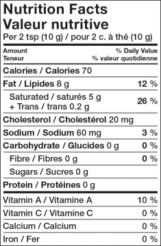 Valeur nutritive
