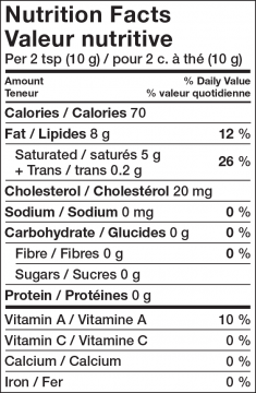 Valeur nutritive